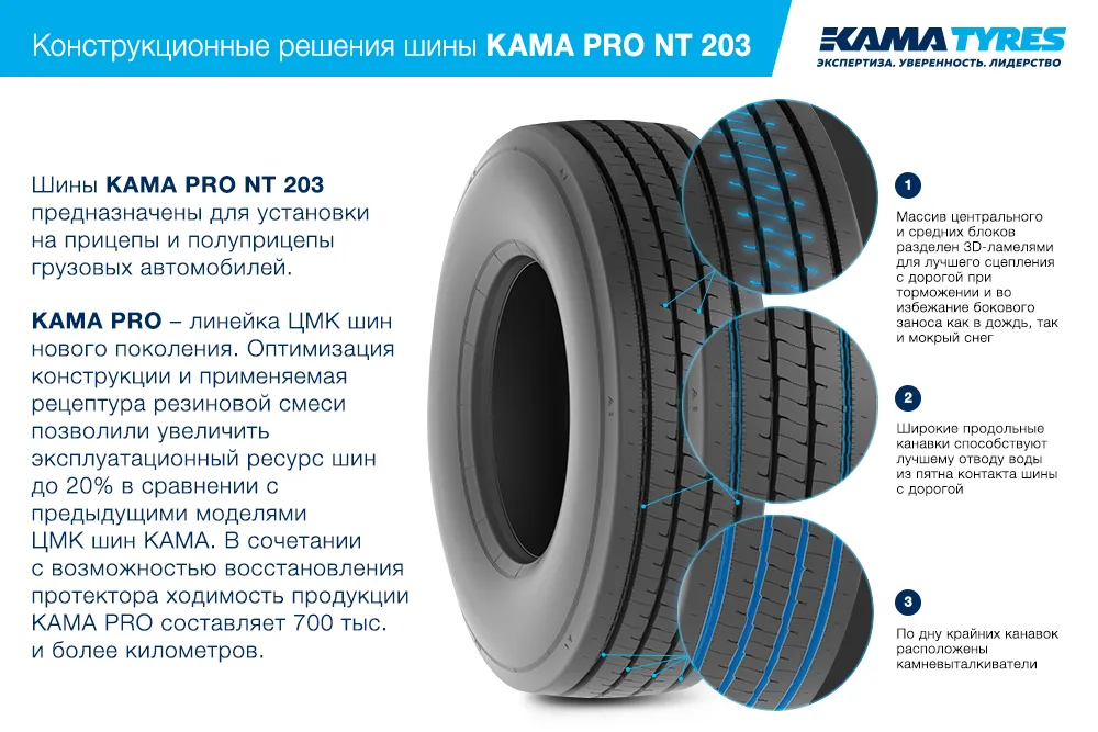 ЦМК шины KAMA PRO NT 203 385/55 R22.5 в Могоче